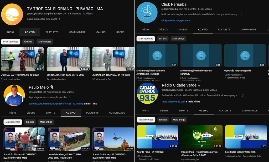 Ranking de canais com transmissão ao vivo