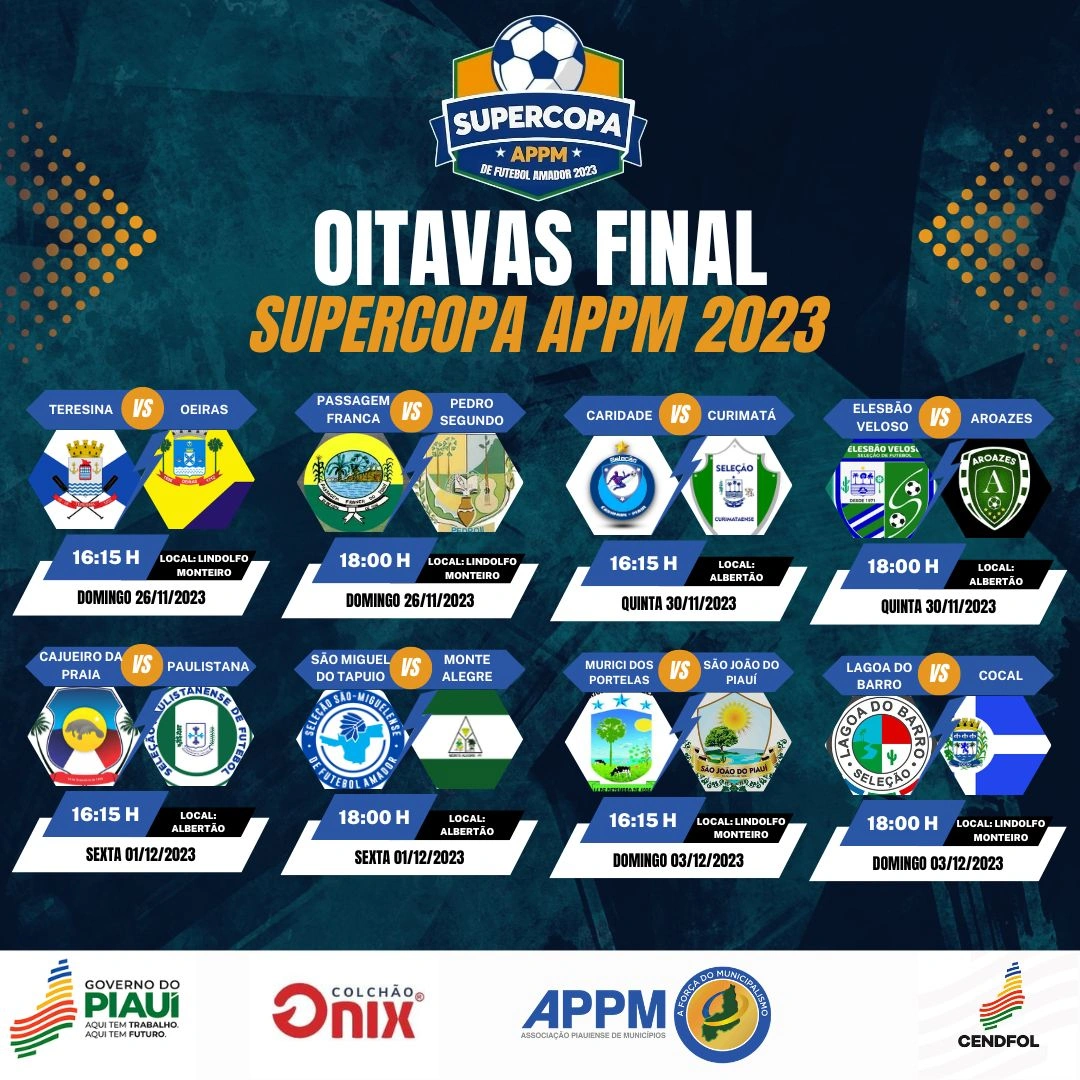 APPM reúne finalistas da Supercopa de Futebol Amador