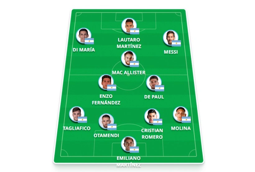 Argentina - técnico: Lionel Scaloni