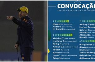 Seleção Masculina Sub-23 é convocada para o Torneio Pré-Olímpico (Foto: Reprodução)