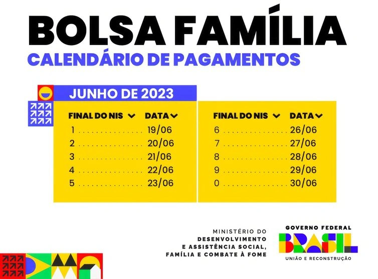 Calendário de junho do programa Bolsa Família