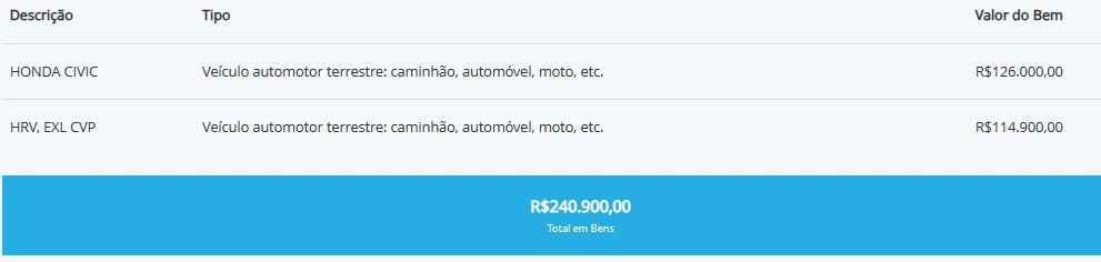 Bárbara do Firmino