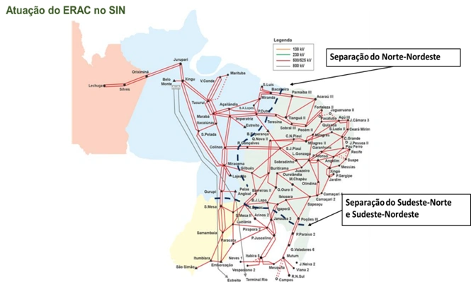 Dados sobre as interligações de energia no Brasil