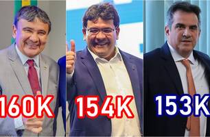 Top 3 de políticos do Piauí (Foto: Reprodução)