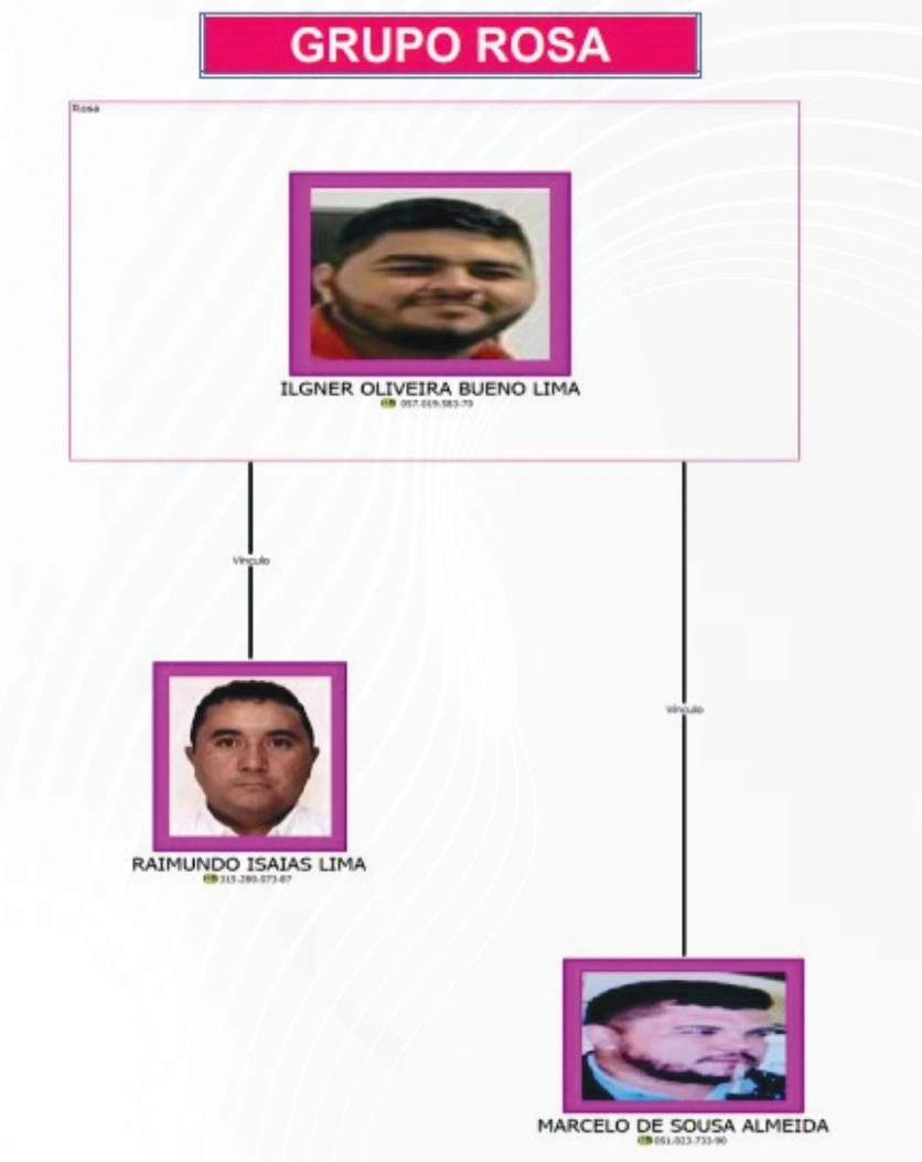 Operação Prodígio