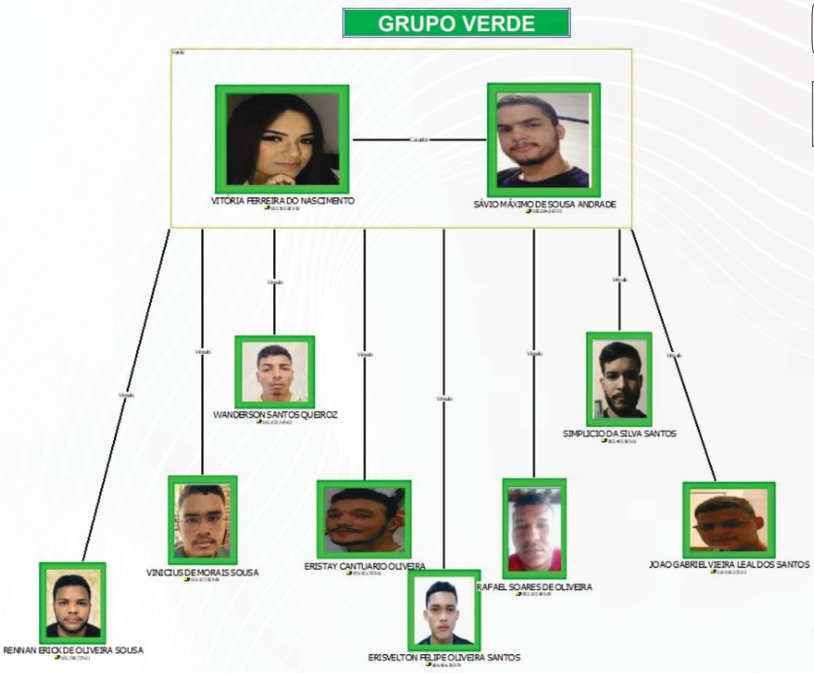 Operação Prodígio