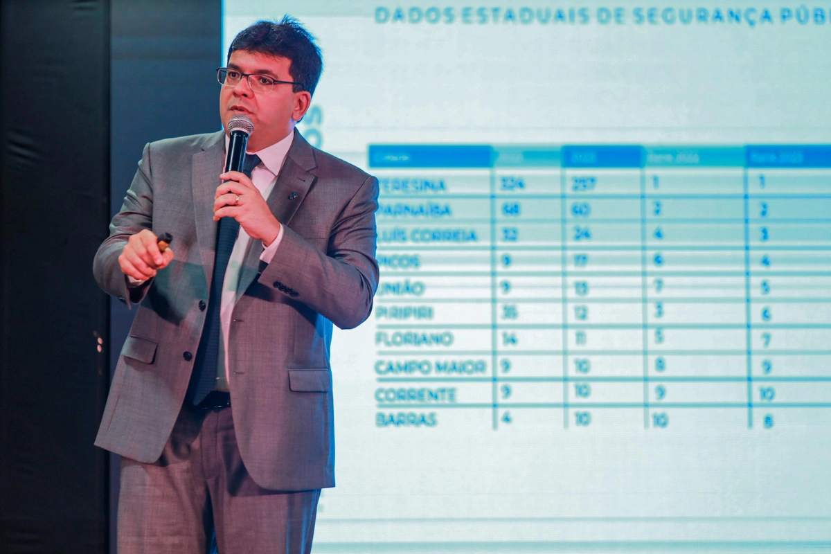Governador destaca avanços na redução da criminalidade e traça metas para 2024