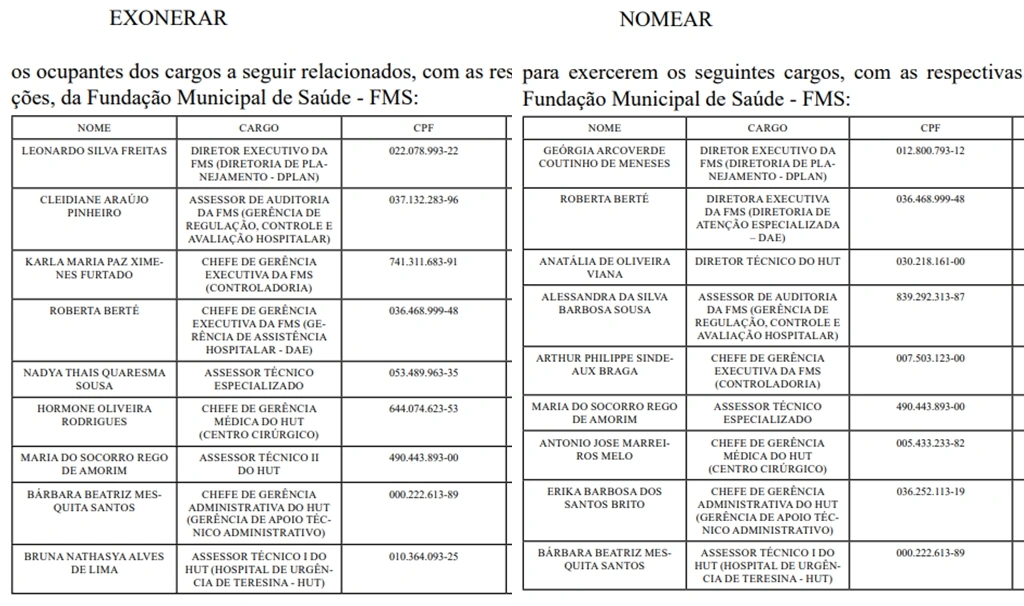 Mudanças na FMS