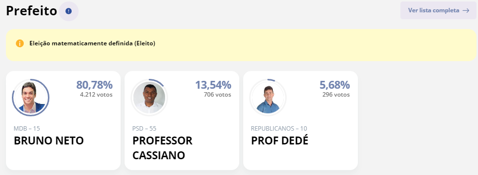 Angical do Piauí