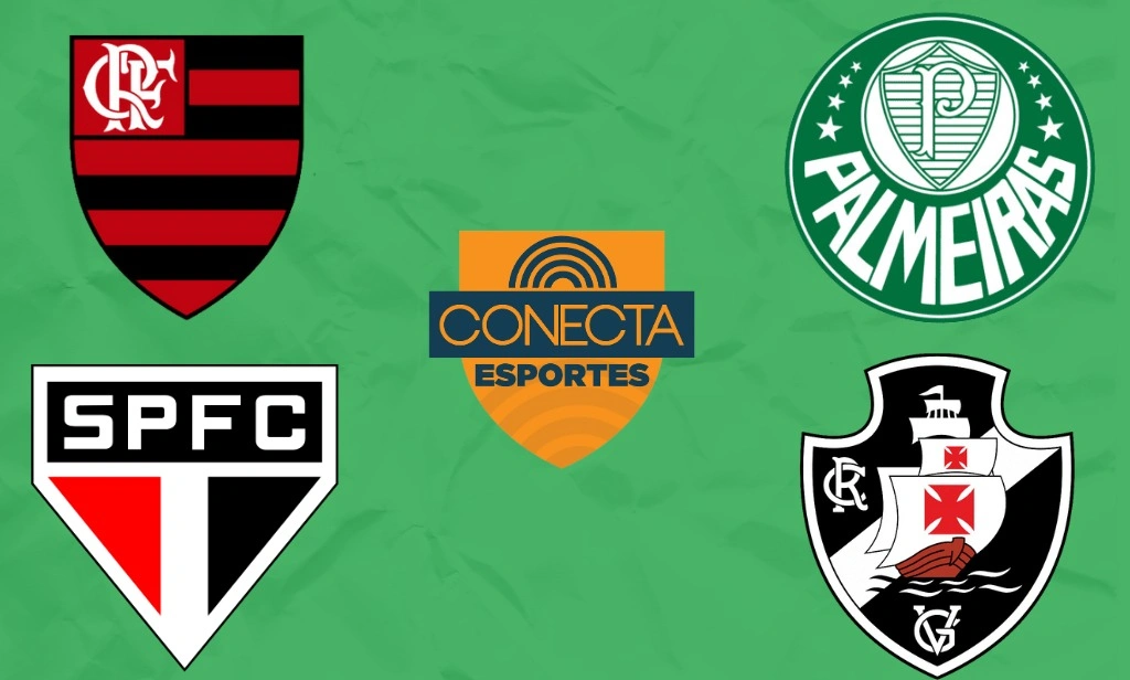 Clubes nacionais mais pesquisados pelos piauienses no Google