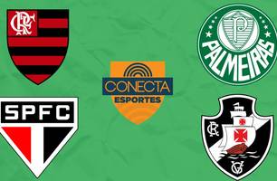 Clubes nacionais mais pesquisados pelos piauienses no Google (Foto: Montagem/Maria Clara César)