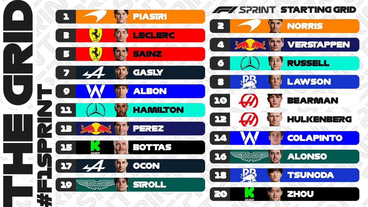 McLaren domina qualificação sprint do GP de São Paulo e põe Oscar Piastri na pole
