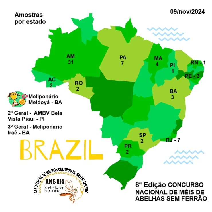 Piauí se destaca em concurso nacional de mel nativos