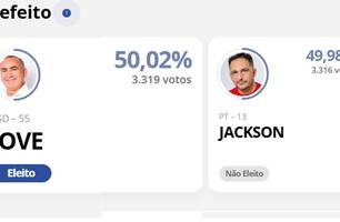 Reviravolta pode mudar resultado da eleição para prefeito em Assunção do Piauí (Foto: Divulgação)