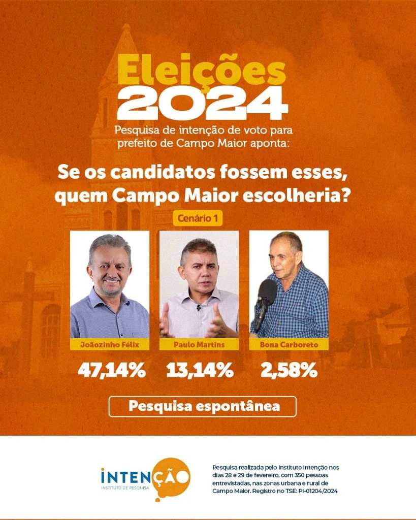 Pesquisa espontânea