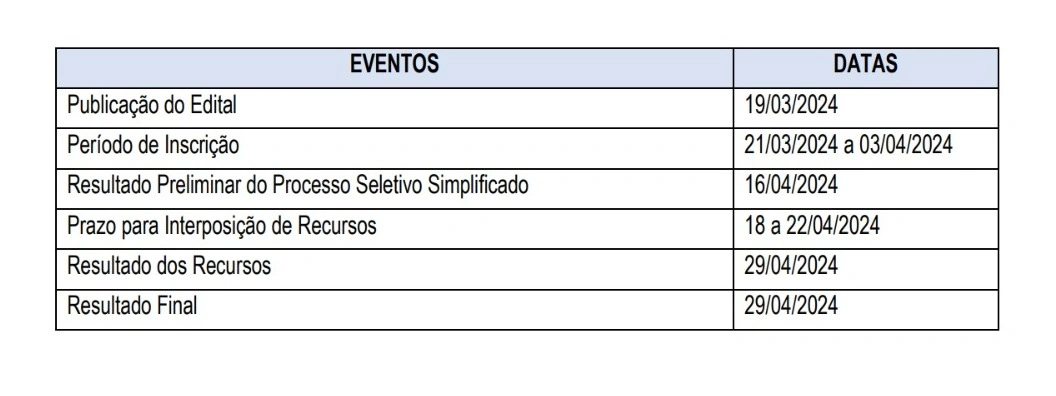 TCE lança novo edital para seleção de 362 estagiários no Piauí; bolsa de R$ 1.412