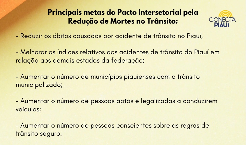Teresina registra um acidente de trânsito com moto a cada 8 horas, diz PM-PI