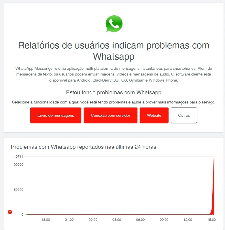 Whatsapp, Instagram e Facebook passam por instabilidade nesta quarta