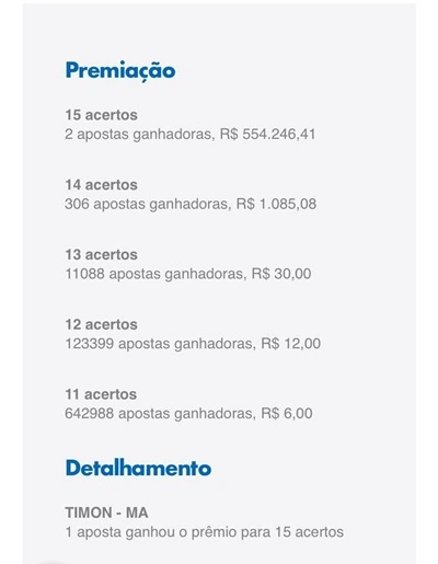 Apostador de Timon ganha 500 mil reais na Lotofácil