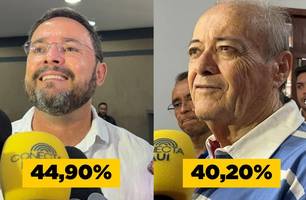 Pesquisa aponta Fábio Novo na frente nas eleições em Teresina (Foto: Reprodução)