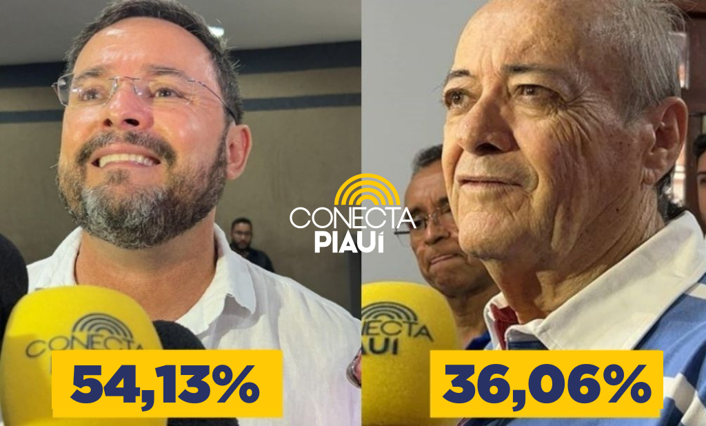 Fábio Novo vence Silvio Mendes no 1º turno com apoio do governador, diz pesquisa