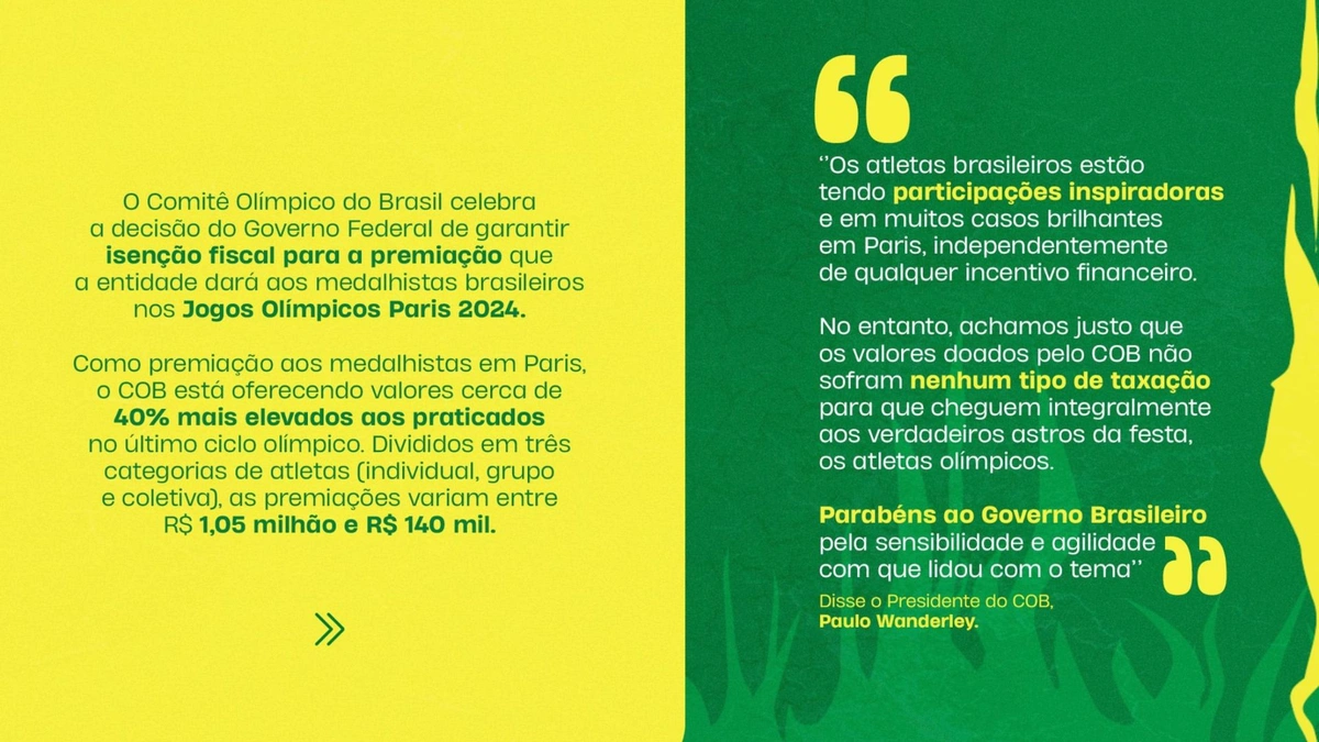 Comitê Olímpico Brasileiro