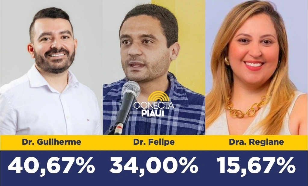 Disputa eleitoral para a prefeitura de Canto do Buriti