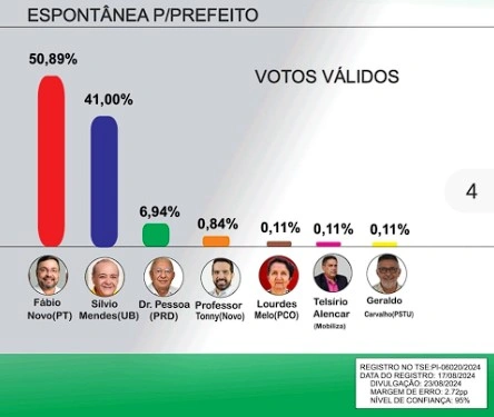 Espontânea