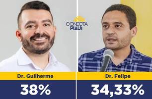 Dr. Guilherme lidera com 38% dos votos em Canto do Buriti, segundo pesquisa (Foto: Reprodução)