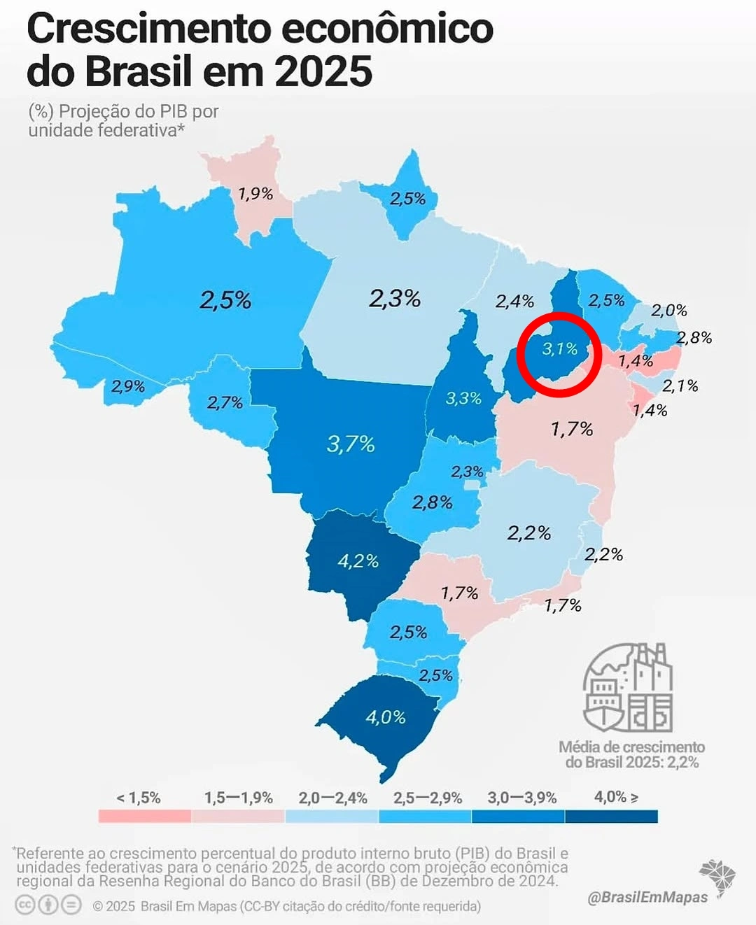 Piauí pode ser o estado com maior crescimento econômico do Nordeste em 2025