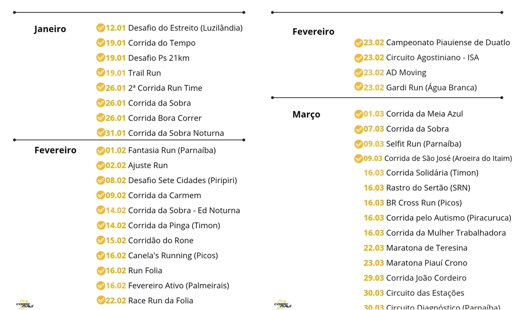 Piauí supera marca de 120 corridas de rua agendadas para 2025