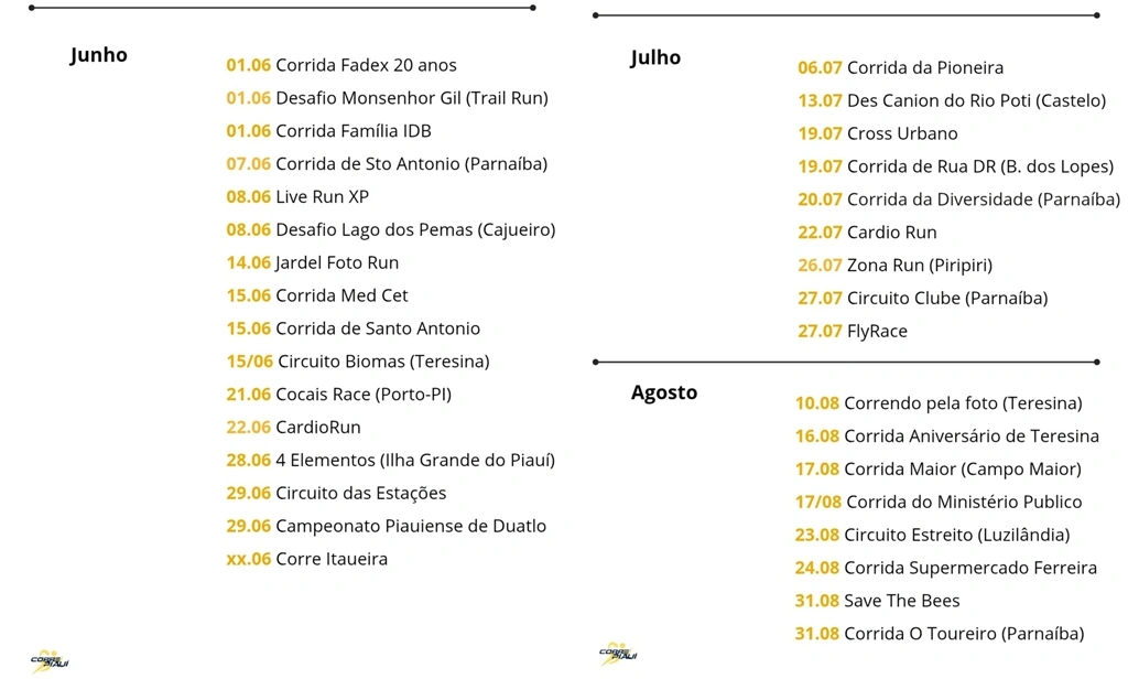 Piauí supera marca de 120 corridas de rua agendadas para 2025