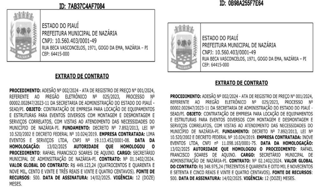 Enquanto falta o básico, Prefeitura de Nazária gasta quase R$ 800 mil com eventos