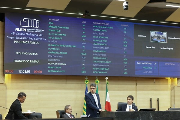 Assembleia analisou 70% dos projetos do Pacto pela Ordem em menos de 40 dias