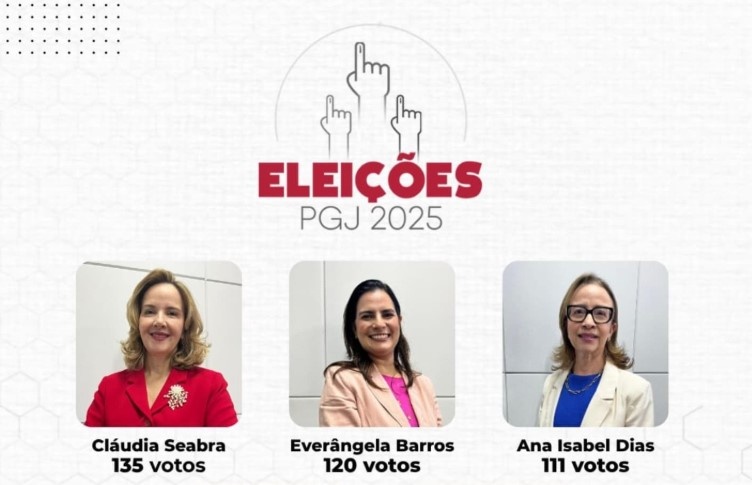 Definida nova lista tríplice para Procurador-Geral de Justiça do Piauí