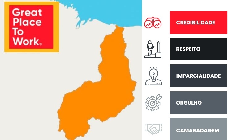 Saiba quais as 5 melhores empresas para trabalhar no Piauí em 2025