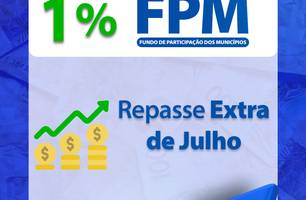 Municípios do Piauí recebem R$ 240,7 milhões de repasse extra do FPM (Foto: Reprodução/CNM)