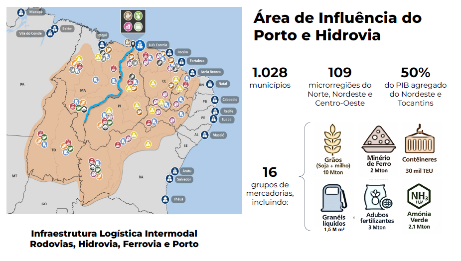 Obras para ampliar a capacidade da Hidrovia do Parnaíba começam em 2026