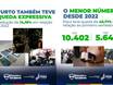 Roubos e furtos apresentam queda em 2025 no Piauí
