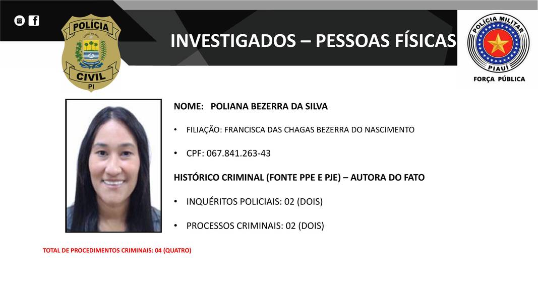 Presos na operação DENARC 59: Capital Oculto e envolvidos em esquema criminoso