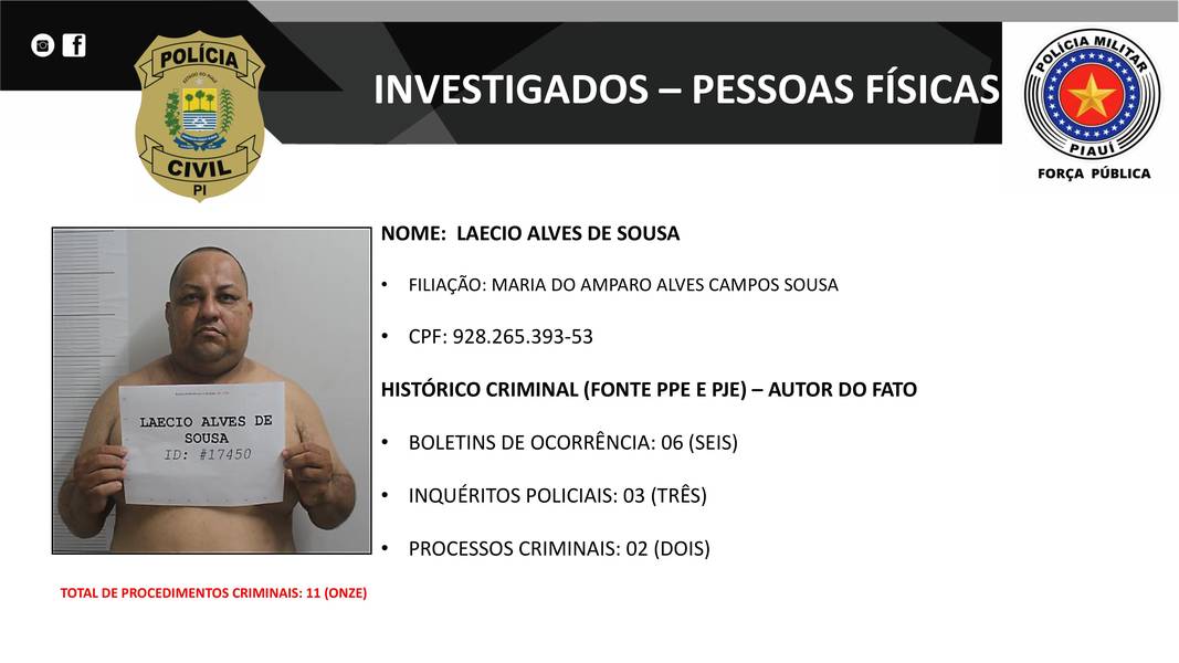 Presos na operação DENARC 59: Capital Oculto e envolvidos em esquema criminoso