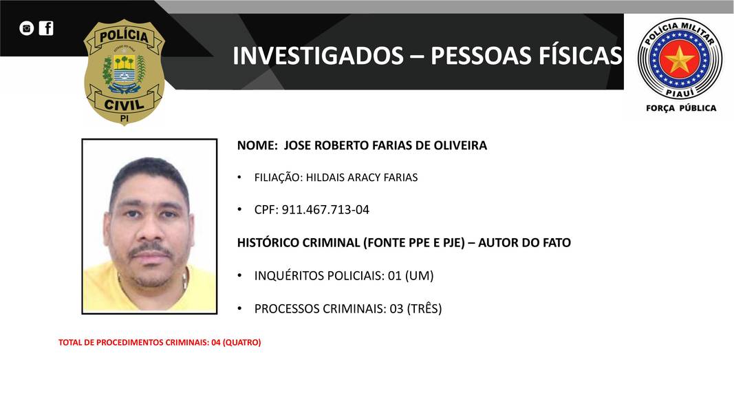 Presos na operação DENARC 59: Capital Oculto e envolvidos em esquema criminoso