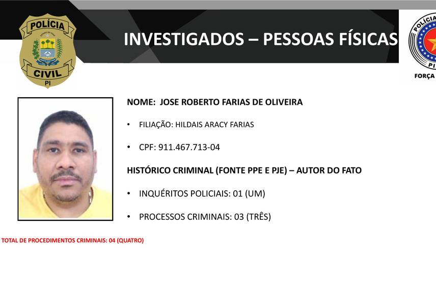 Presos na operação DENARC 59: Capital Oculto e envolvidos em esquema criminoso
