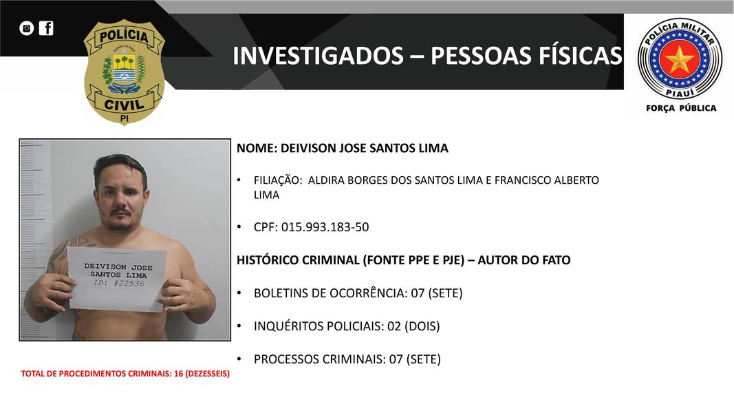 Presos na operação DENARC 59: Capital Oculto e envolvidos em esquema criminoso