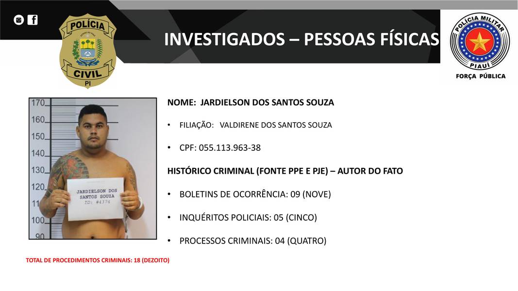 Presos na operação DENARC 59: Capital Oculto e envolvidos em esquema criminoso