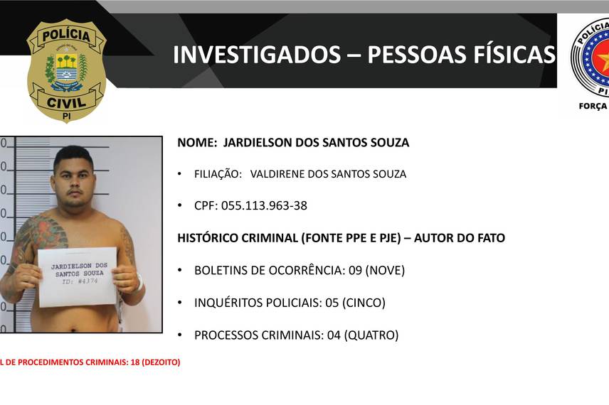 Presos na operação DENARC 59: Capital Oculto e envolvidos em esquema criminoso