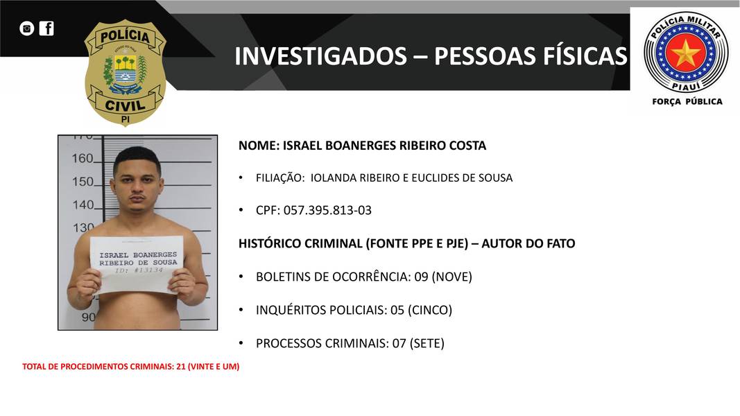 Presos na operação DENARC 59: Capital Oculto e envolvidos em esquema criminoso