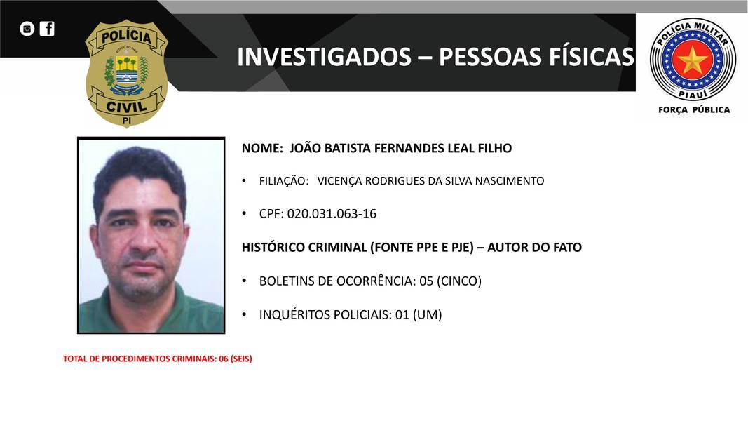 Presos na operação DENARC 59: Capital Oculto e envolvidos em esquema criminoso