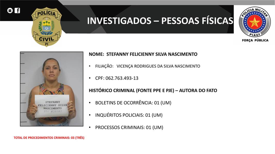 Presos na operação DENARC 59: Capital Oculto e envolvidos em esquema criminoso