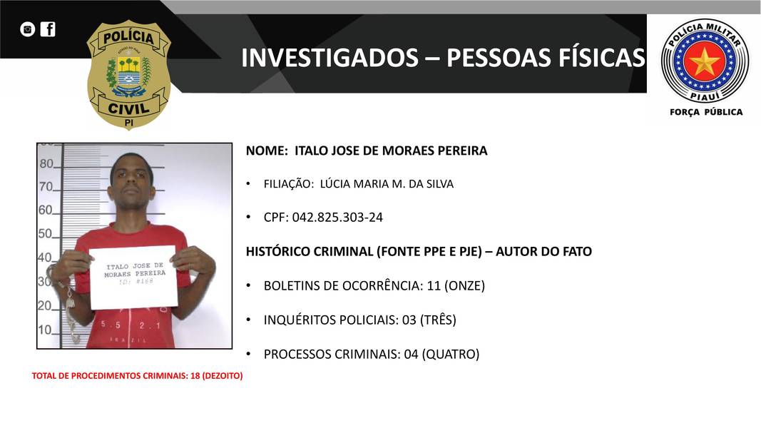 Presos na operação DENARC 59: Capital Oculto e envolvidos em esquema criminoso